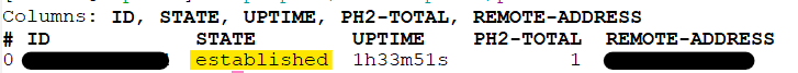 active peers mikrotik ipsec